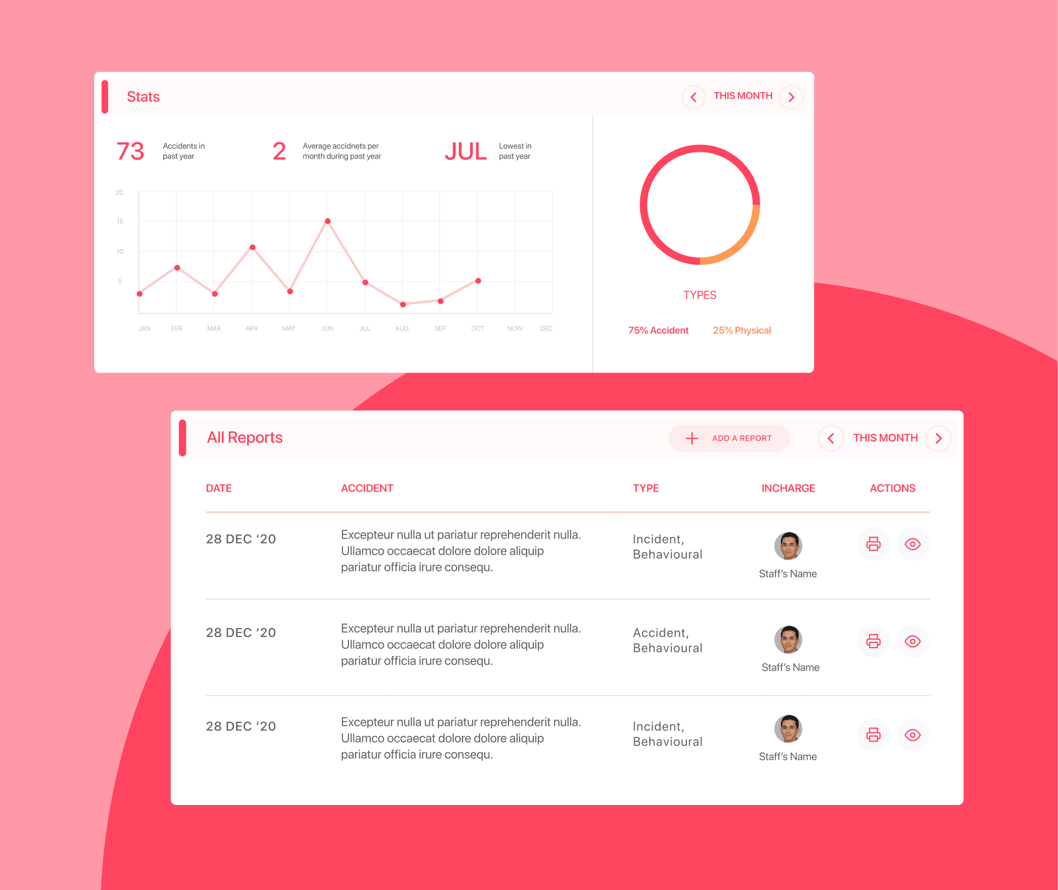 Pulse analyses data to improve your care.