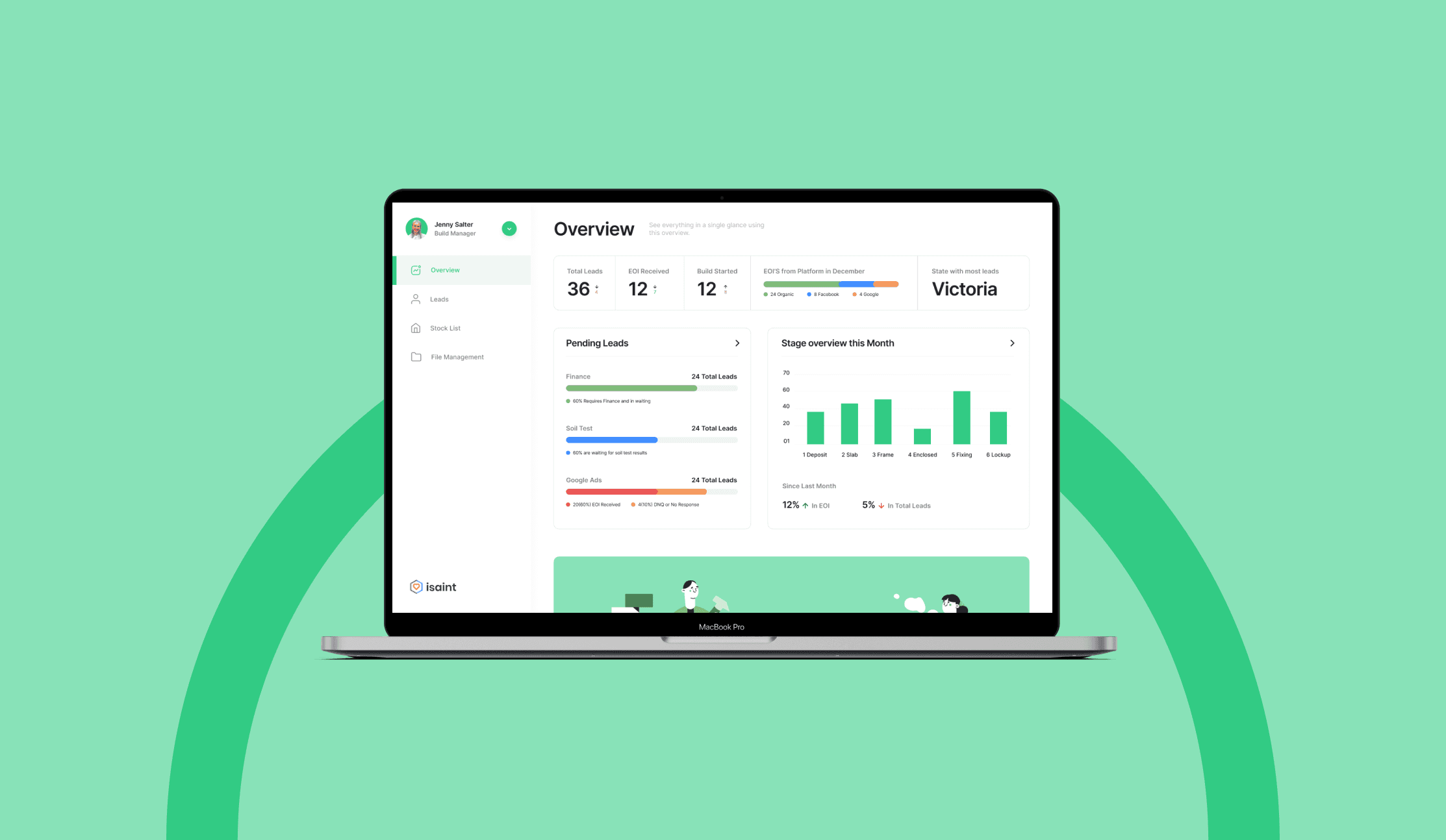 A CMS to gather, organise, and manage complex build processes.